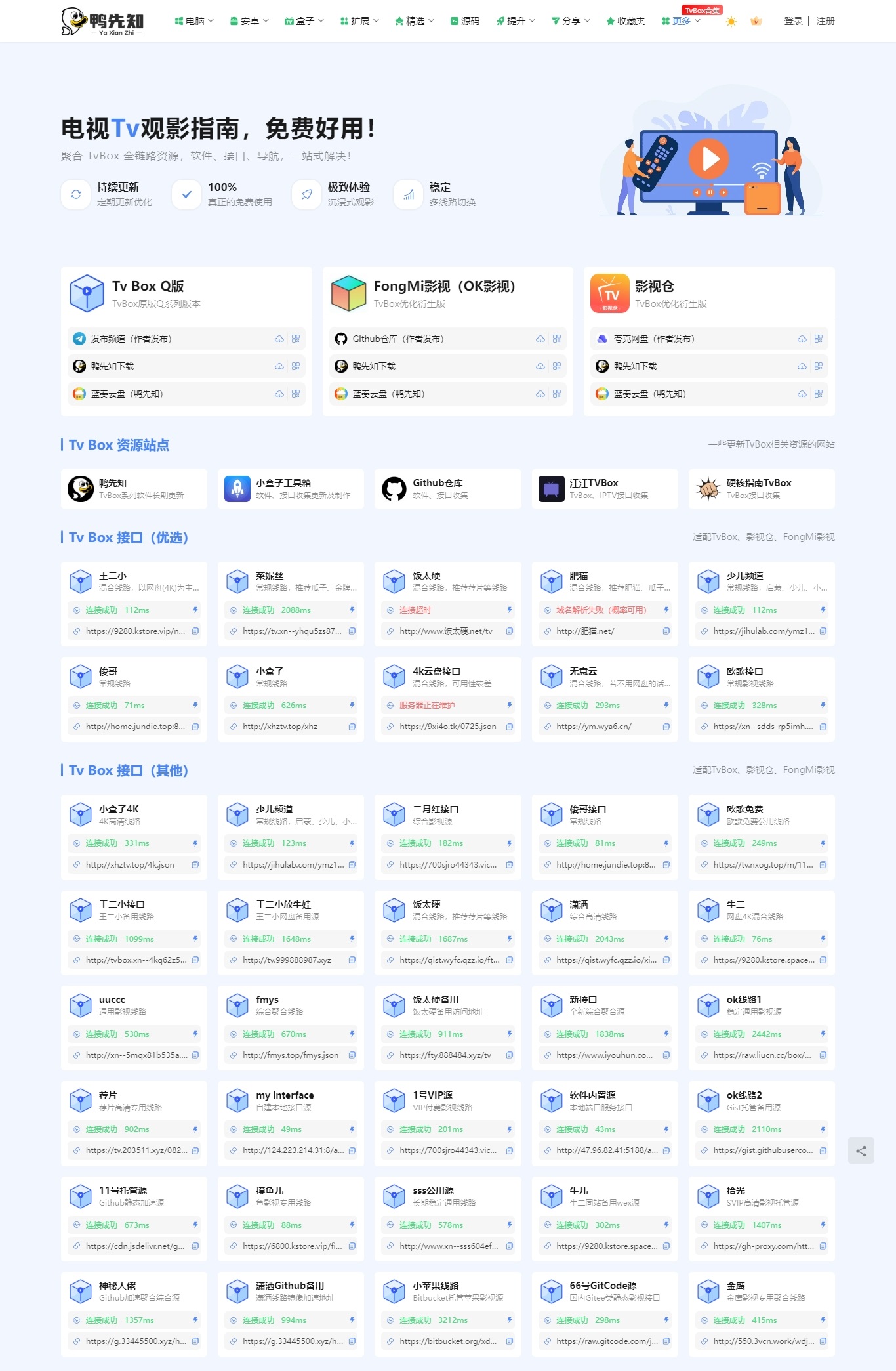 TvBox全链路资源，接口、软件以及TvBox资源站点，这一页就够用了！ - 鸭先知.jpg