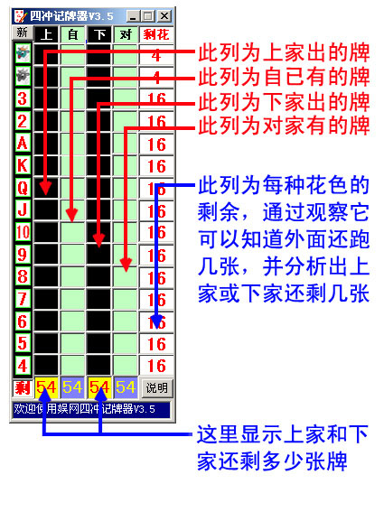 记牌器界面