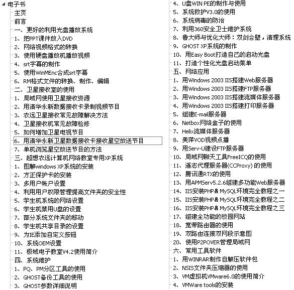 手册目录