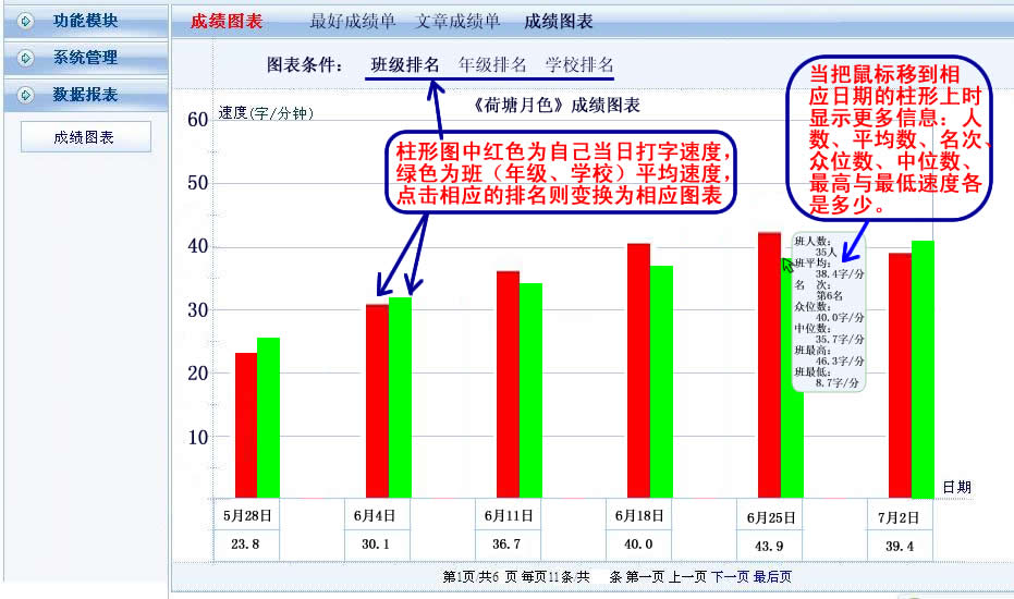 成绩图表3.jpg