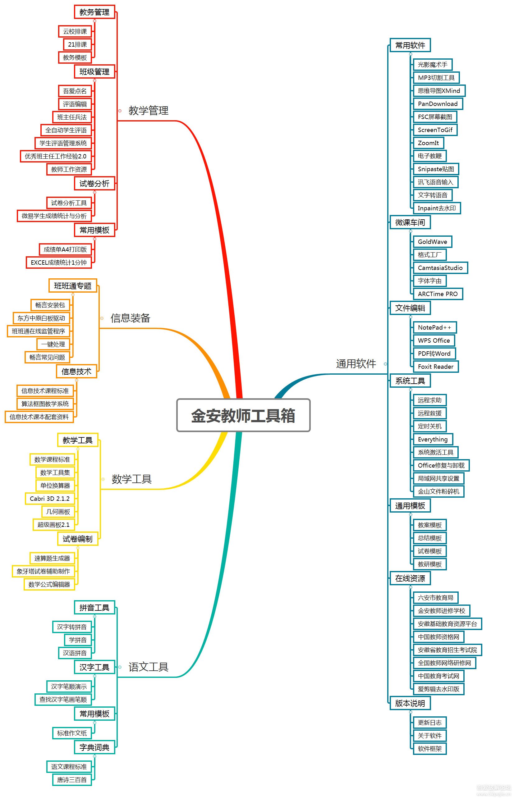 教师工具箱.jpg