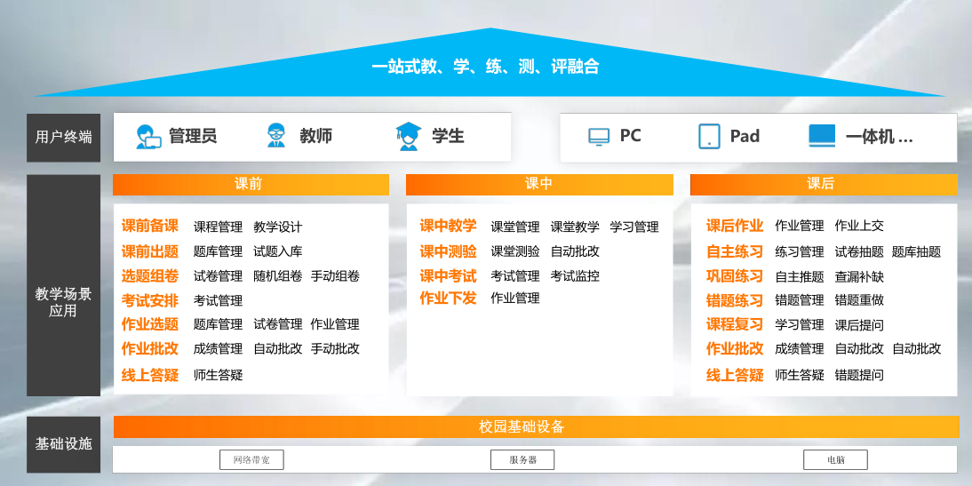 企业微信截图_20220923092153.png